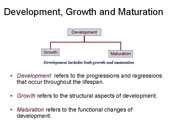 Development, Growth and Maturation Development Growth Maturation Development includes both growth and maturation •