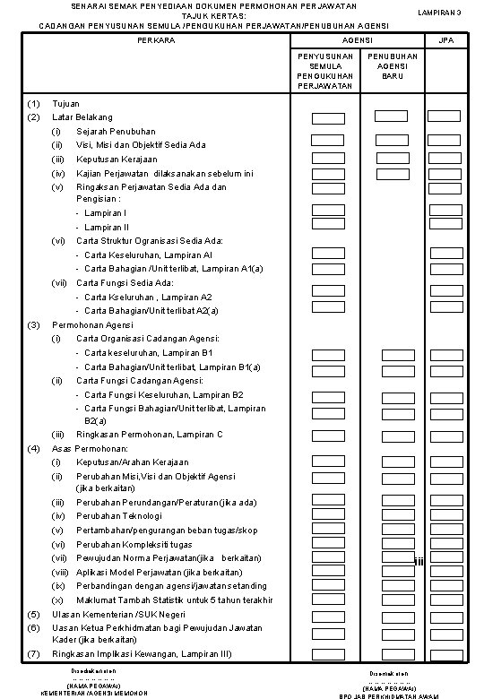 SENARAI SEMAK PENYEDIAAN DOKUMEN PERMOHONAN PERJAWATAN TAJUK KERTAS: CADANGAN PENYUSUNAN SEMULA /PENGUKUHAN PERJAWATAN/PENUBUHAN AGENSI SENARAI SEMAK PENYEDIAAN DOKUMEN PERMOHONAN PERJAWATAN TAJUK KERTAS: CADANGAN PENYUSUNAN SEMULA /PENGUKUHAN PERJAWATAN/PENUBUHAN AGENSI