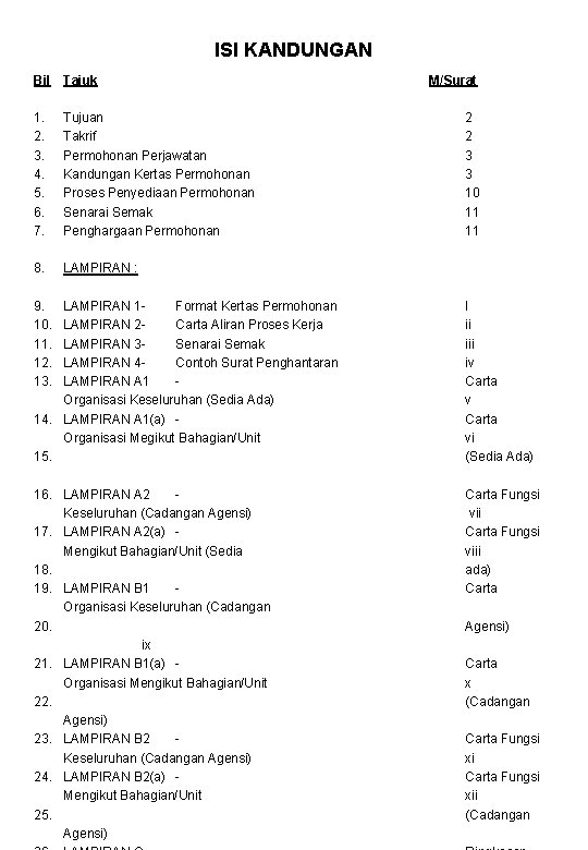 ISI KANDUNGAN Bil Tajuk 1. 2. 3. 4. 5. 6. 7. Tujuan Takrif Permohonan ISI KANDUNGAN Bil Tajuk 1. 2. 3. 4. 5. 6. 7. Tujuan Takrif Permohonan