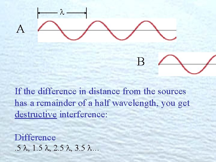  A B If the difference in distance from the sources has a remainder