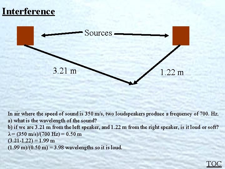 Interference Sources 3. 21 m 1. 22 m In air where the speed of