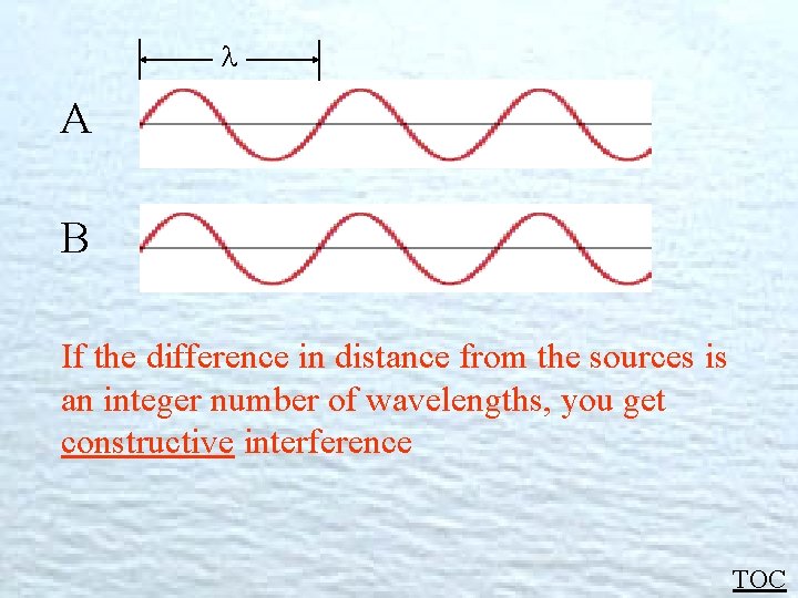  A B If the difference in distance from the sources is an integer