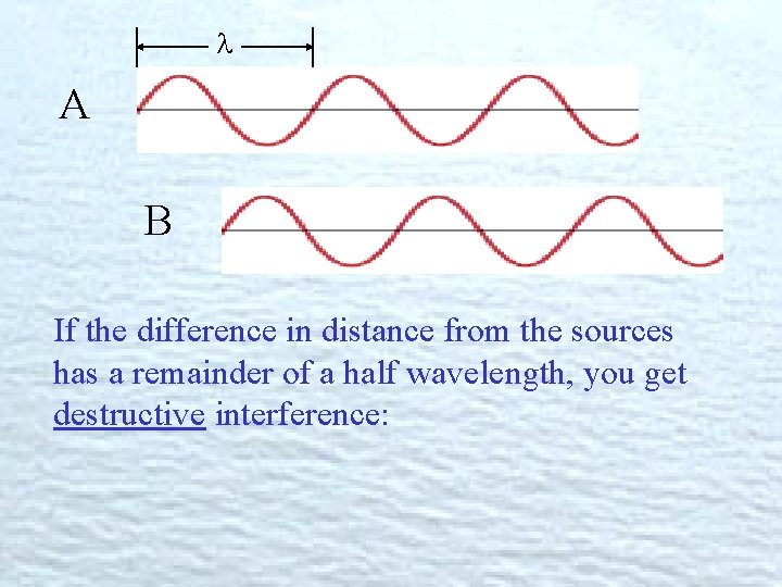  A B If the difference in distance from the sources has a remainder
