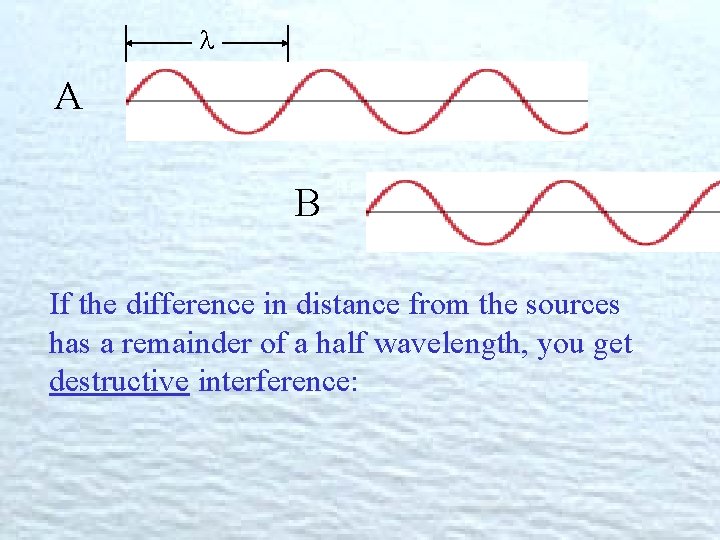  A B If the difference in distance from the sources has a remainder