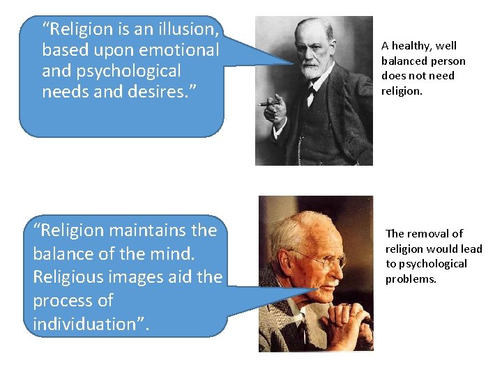 “Religion is an illusion, based upon emotional and psychological needs and desires. ” “Religion