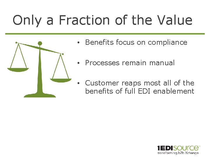 Only a Fraction of the Value • Benefits focus on compliance • Processes remain