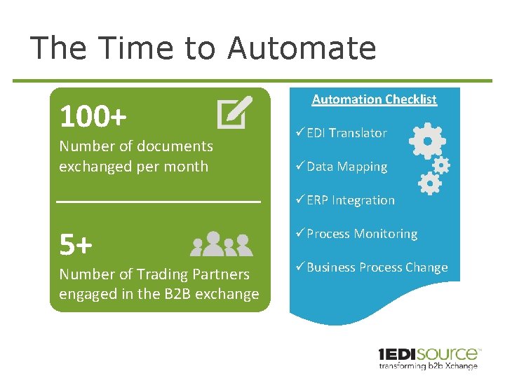The Time to Automate 100+ Number of documents exchanged per month Automation Checklist üEDI