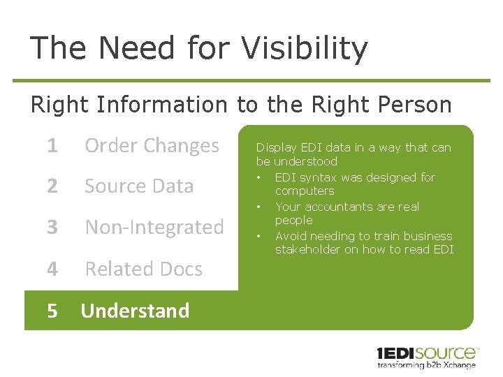 The Need for Visibility Right Information to the Right Person 1 Order Changes 2