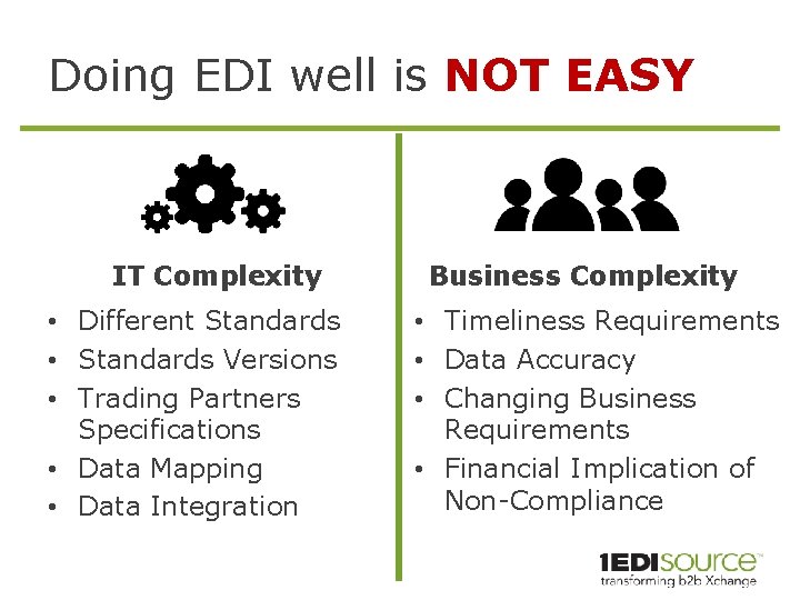 Doing EDI well is NOT EASY IT Complexity • Different Standards • Standards Versions