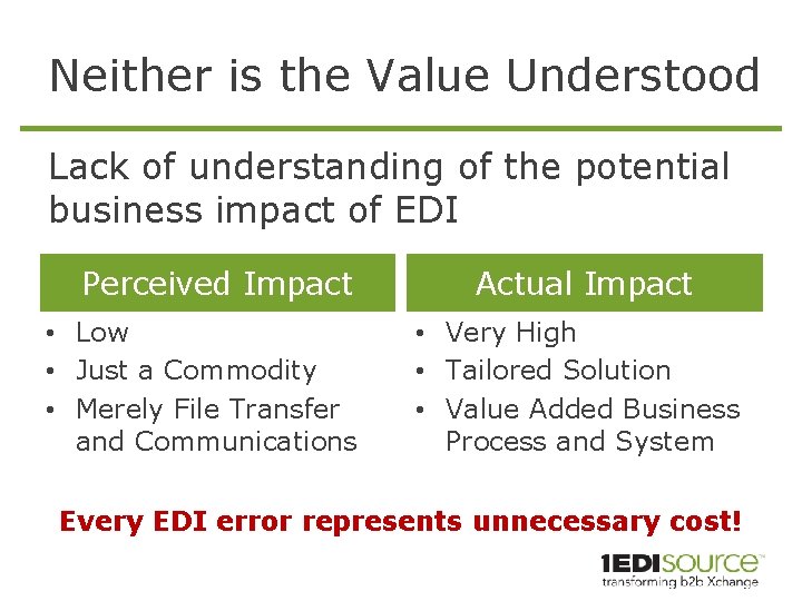 Neither is the Value Understood Lack of understanding of the potential business impact of