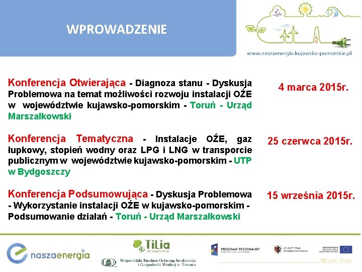 WPROWADZENIE Konferencja Otwierająca - Diagnoza stanu - Dyskusja Problemowa na temat możliwości rozwoju instalacji