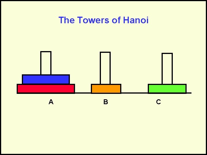 The Towers of Hanoi A B C 