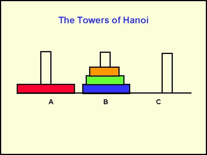 The Towers of Hanoi A B C 