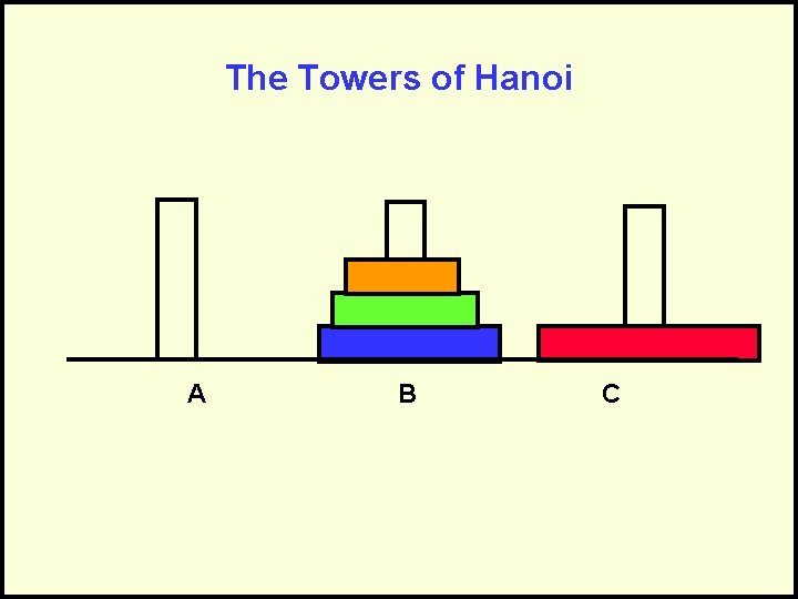 The Towers of Hanoi A B C 