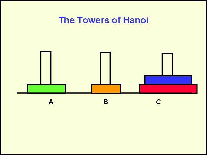 The Towers of Hanoi A B C 