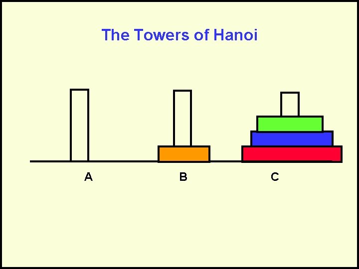 The Towers of Hanoi A B C 