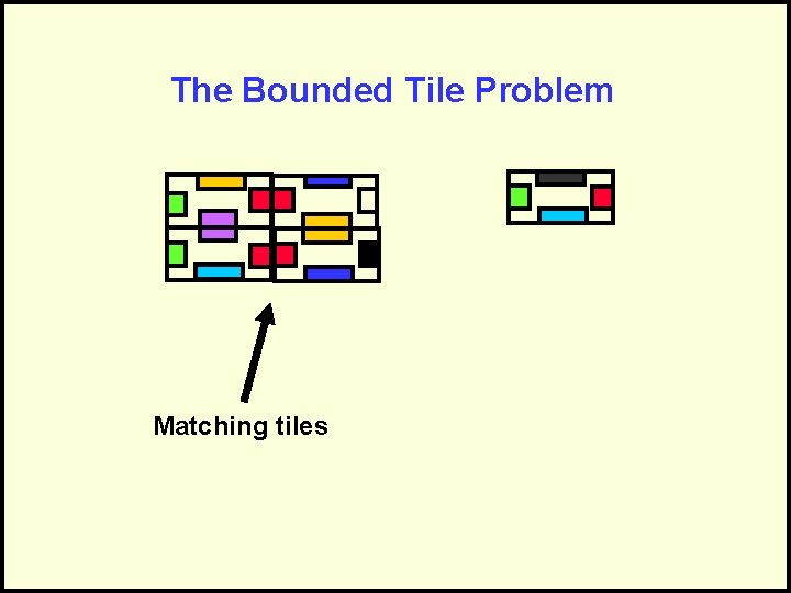 The Bounded Tile Problem Matching tiles 