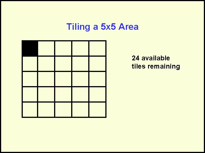 Tiling a 5 x 5 Area 24 available tiles remaining 