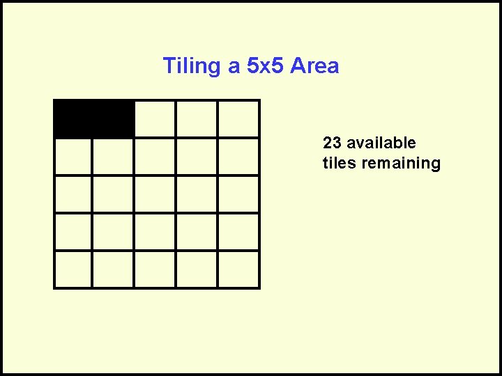 Tiling a 5 x 5 Area 23 available tiles remaining 