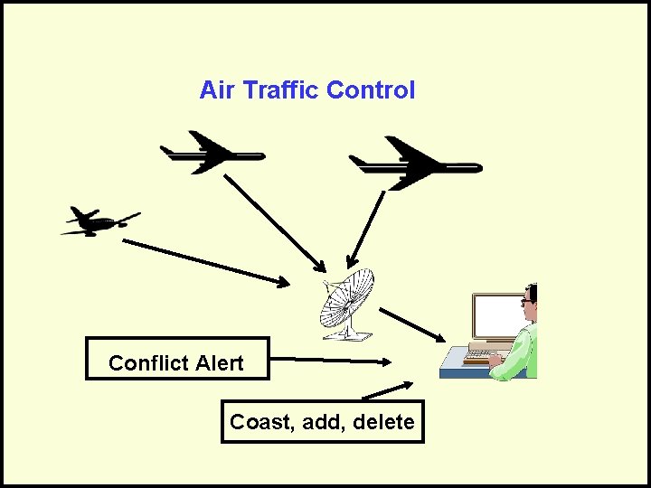 Air Traffic Control Conflict Alert Coast, add, delete 