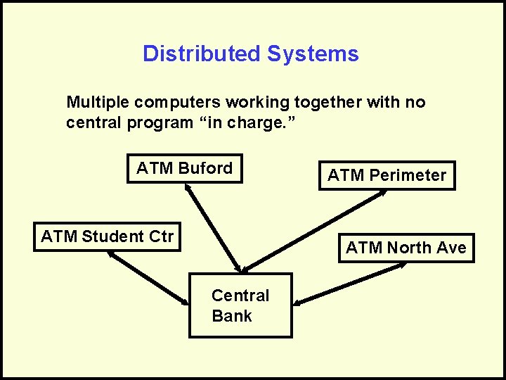 Distributed Systems Multiple computers working together with no central program “in charge. ” ATM