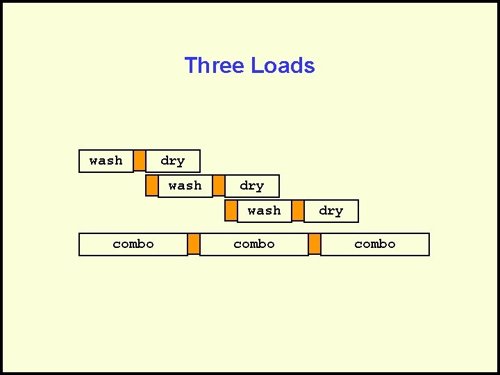 Three Loads wash dry wash combo dry combo 