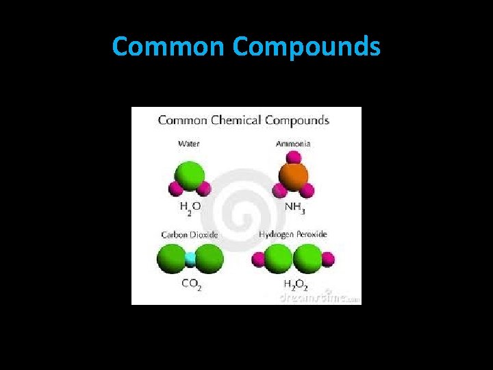 Common Compounds 