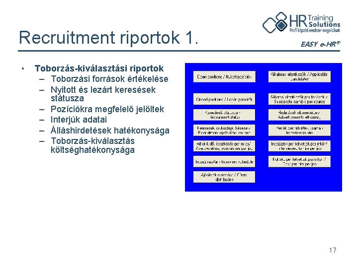 Recruitment riportok 1. • EASY e-HR® Toborzás-kiválasztási riportok – Toborzási források értékelése – Nyitott