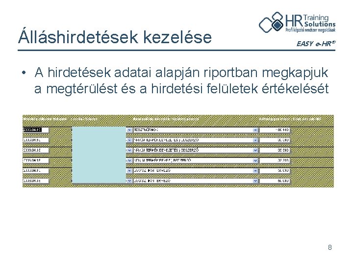 Álláshirdetések kezelése EASY e-HR® • A hirdetések adatai alapján riportban megkapjuk a megtérülést és