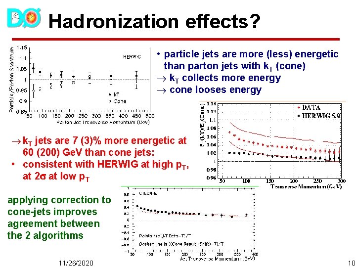 Hadronization effects? • particle jets are more (less) energetic than parton jets with k.