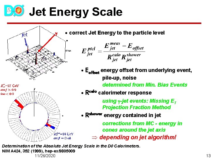 Jet Energy Scale jet · correct Jet Energy to the particle level · Eoffset