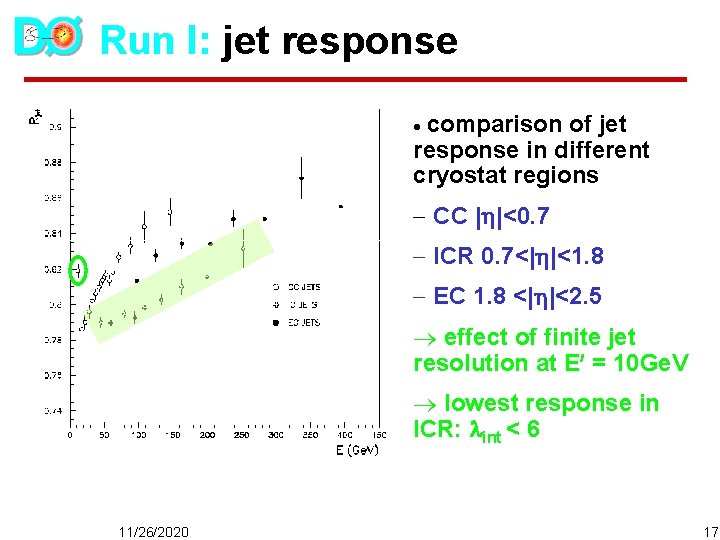 Run I: jet response · comparison of jet response in different cryostat regions -