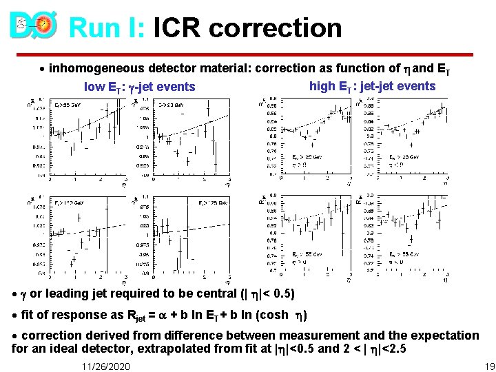 Run I: ICR correction · inhomogeneous detector material: correction as function of and ET