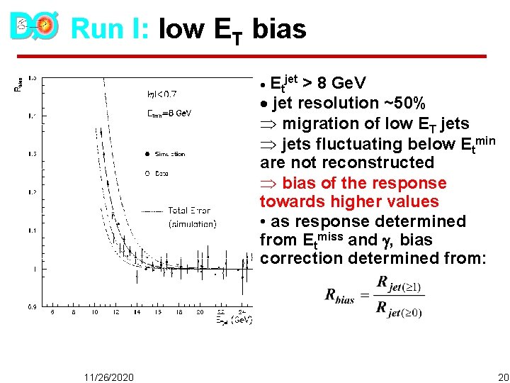 Run I: low ET bias · Etjet > 8 Ge. V · jet resolution