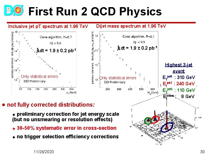 First Run 2 QCD Physics Inclusive jet p. T spectrum at 1. 96 Te.