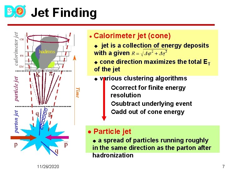 Jet Finding · Calorimeter jet (cone) jet is a collection of energy deposits with