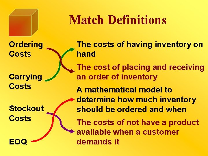 Match Definitions Ordering Costs Carrying Costs Stockout Costs EOQ The costs of having inventory