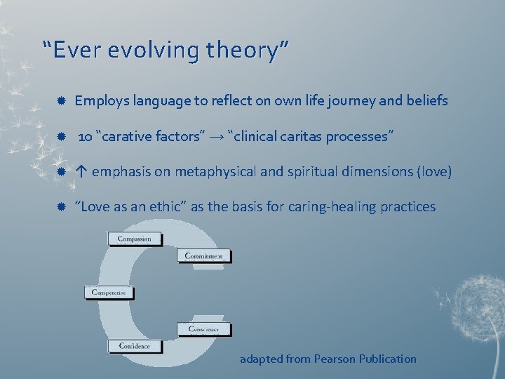 “Ever evolving theory” Employs language to reflect on own life journey and beliefs 10