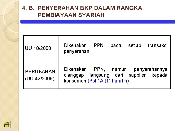 4. B. PENYERAHAN BKP DALAM RANGKA PEMBIAYAAN SYARIAH UU 18/2000 Dikenakan PPN penyerahan pada