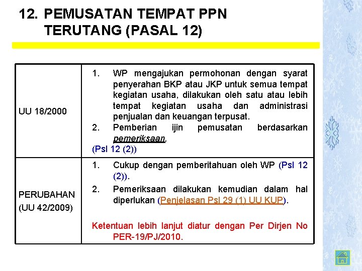 12. PEMUSATAN TEMPAT PPN TERUTANG (PASAL 12) 1. UU 18/2000 WP mengajukan permohonan dengan