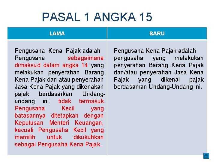 PASAL 1 ANGKA 15 LAMA Pengusaha Kena Pajak adalah Pengusaha sebagaimana dimaksud dalam angka