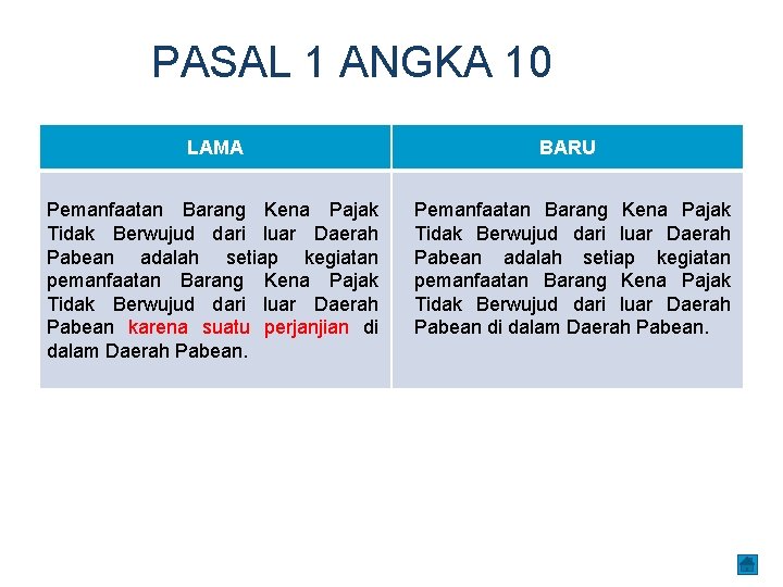 PASAL 1 ANGKA 10 LAMA Pemanfaatan Barang Kena Pajak Tidak Berwujud dari luar Daerah