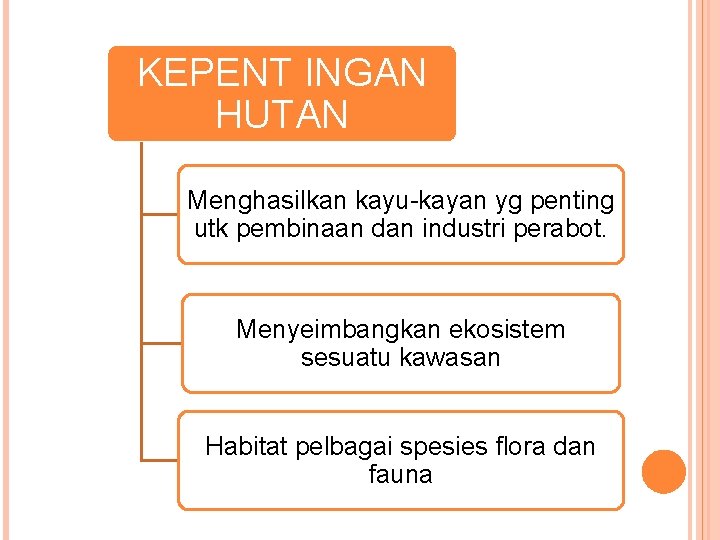 KEPENT INGAN HUTAN Menghasilkan kayu-kayan yg penting utk pembinaan dan industri perabot. Menyeimbangkan ekosistem