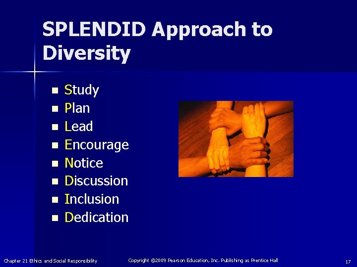 SPLENDID Approach to Diversity n n n n Study Plan Lead Encourage Notice Discussion