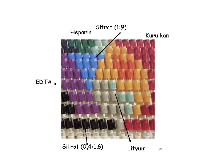 Heparin Sitrat (1: 9) Kuru kan EDTA Sitrat (0, 4: 1, 6) Lityum 84