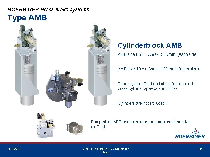 HOERBIGER Press brake systems Type AMB Cylinderblock AMB size 06 => Qmax. 30 l/min.