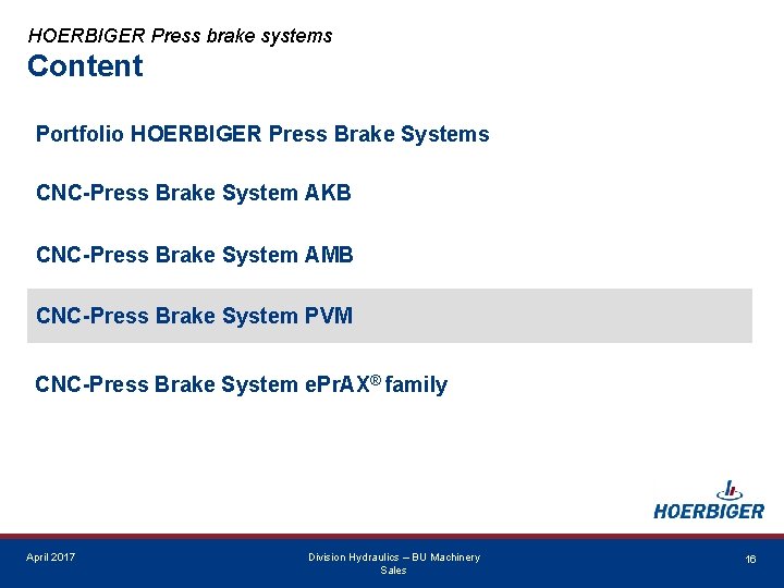 HOERBIGER Press brake systems Content Portfolio HOERBIGER Press Brake Systems CNC-Press Brake System AKB