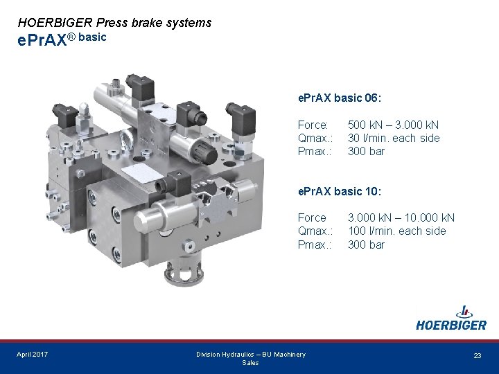 HOERBIGER Press brake systems e. Pr. AX® basic e. Pr. AX basic 06: Force: