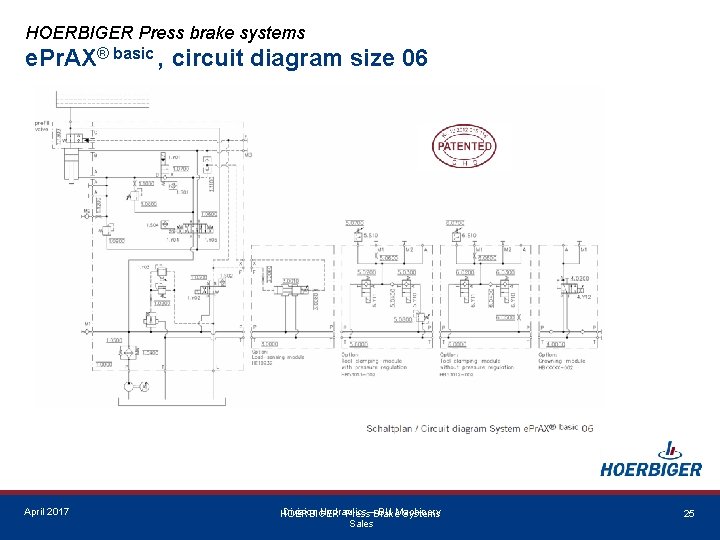 HOERBIGER Press brake systems e. Pr. AX® basic , circuit diagram size 06 April