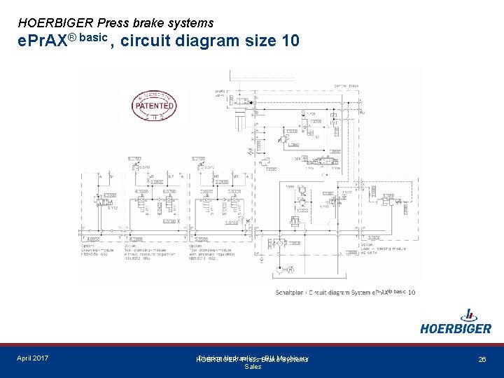 HOERBIGER Press brake systems e. Pr. AX® basic , circuit diagram size 10 April